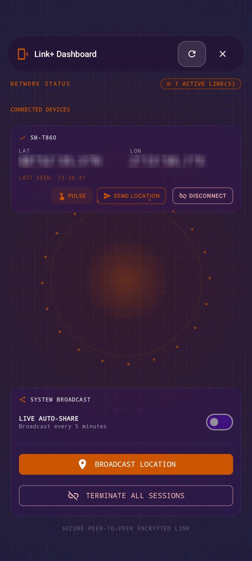 قطب‌نمای SIMT